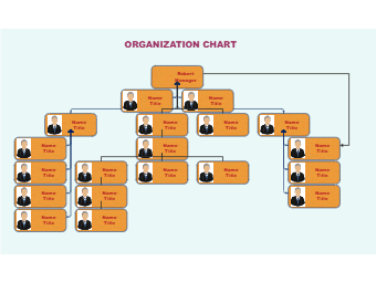 Personal Org Chart