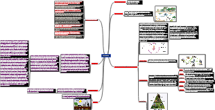 ECOSISTEMAS