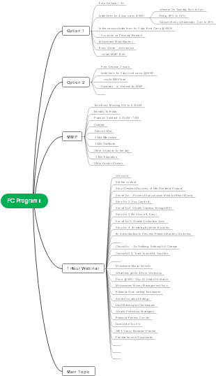 Club Plan