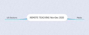 REMOTE TEACHING Nov-Dec 2020