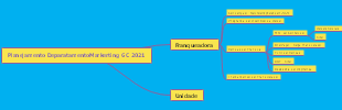 Planejamento de Marketing GC Franquias 2021