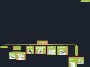 Mechanical (Cơ khí)