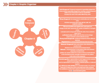 Science Chpater 4 Graphic Organizer