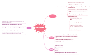 THE LIFE CYCLE - CLIL LESSON