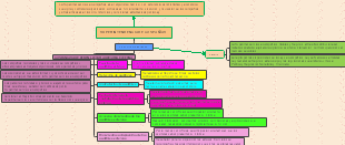 SUPERINTENDENCIA DE COMPAÑÍAS