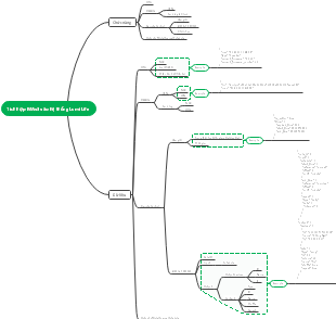Tích Hợp MAV3 Vào Hệ Thống Lumi Life