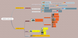 Plate Tectonics_Earth Science Grade 9