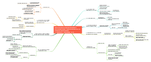 Metodologías de análisis del espacio audiovisual online - Sádaba y Rendueles 2016