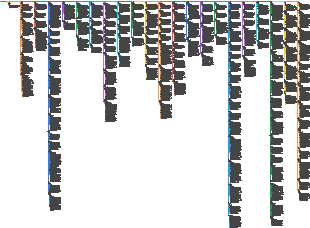 HSK1級の単語一覧