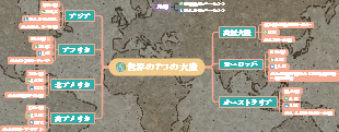 世界の7つの大陸マインドマップ