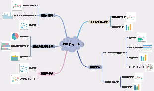 ベストチャートを選択方法