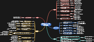 日本人ノーベル賞受賞者