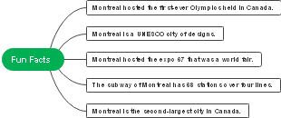 Fun facts about Montreal