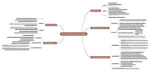 Simple Kinetic Molecular Model of Matter