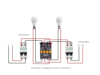 Automatic Changeover Switch Connection Diagram With Edrawmax