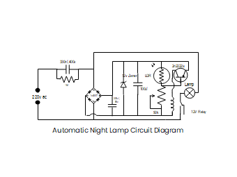 Electrical Drawing | EdrawMax User Homepage