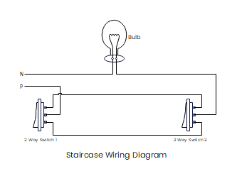 Staircase Wiring Diagram