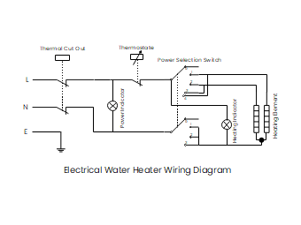 Electrical Water Heater Wiring Diagram