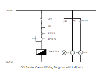 DOL Starter Control Wiring Diagram With Indicator