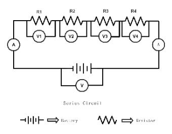 Series Circuit Diagram Template