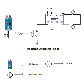 Obstacle Avoiding Robot Circuit
