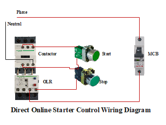 Direct Online Starter Control Wiring Diagram