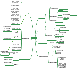 La economía nacional y entorno internacional.