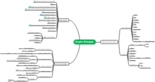 Analysis(A chapter of a book)