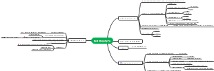 Control Desk Systems: Integrating I/Os, Cloud, and UX/UI Development