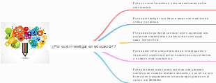 Por qué investigar en educación