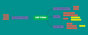 ISEF forms