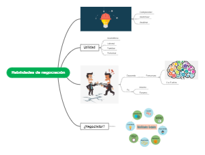Habilidades de negociación
