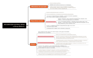 Movimentos Nacionalistas na Europa Ocidental.