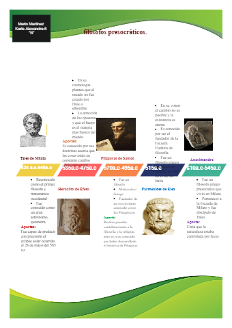 Presocratic Philosophers Timeline