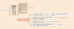 Unlocking the Secrets of Language Memories