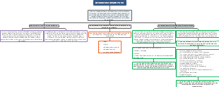 ESTADISTICA DESCRIPTIVA