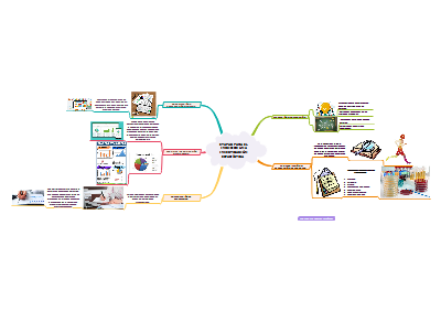 ETAPAS PARA EL INICIO DE UNAIDENTIFICACIÓNESTADISTICA