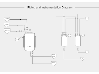 Catalyst Piping and Instrumentation Diagram