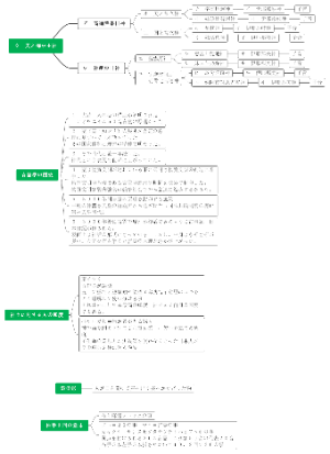 言霊学習1