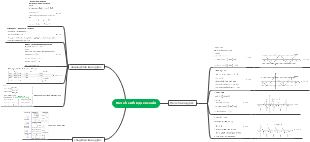 Hàm Số Và Tổ Hợp Xác Suất