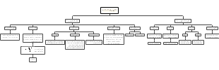 Comprehensive Guide to Electricity: Understanding the Fundamentals