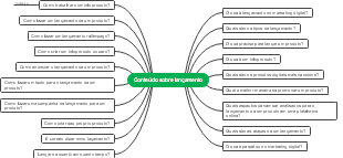 Conteúdo sobre Lançamento: Guia Completo