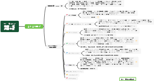 ユーキャン新語・流行語大賞・２０２０年
