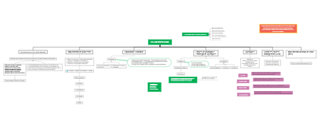 Key Strategies for Enhancing Production and Operations