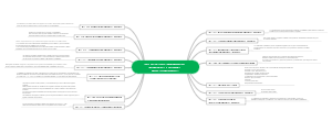 Gestión de la calidad en la industria alimentaria