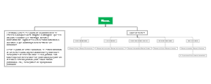 Exploring Types of Goods in Economics: A Comprehensive Guide