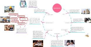 Inspección de obras