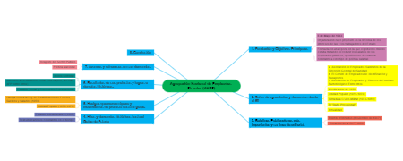 ANEF's Legacy: Championing Public Sector Workers' Rights in Chile