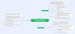Centralización, descentralización y desconcentración educativa