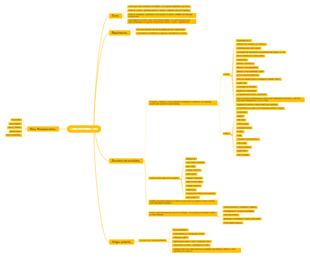 Linha Editorial Planning LKD